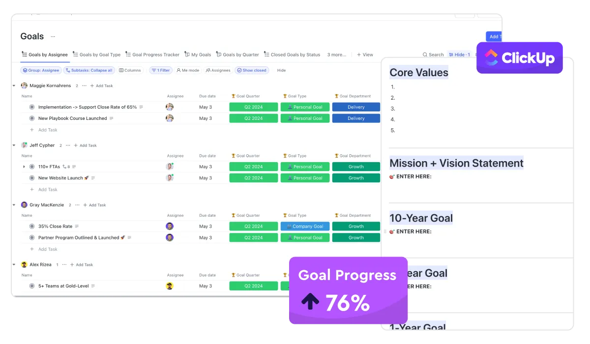 ClickUp Goal Tracker Template - dashboard view showing goals, OKRs, and KPIs