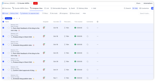 Assignee ClickUp View