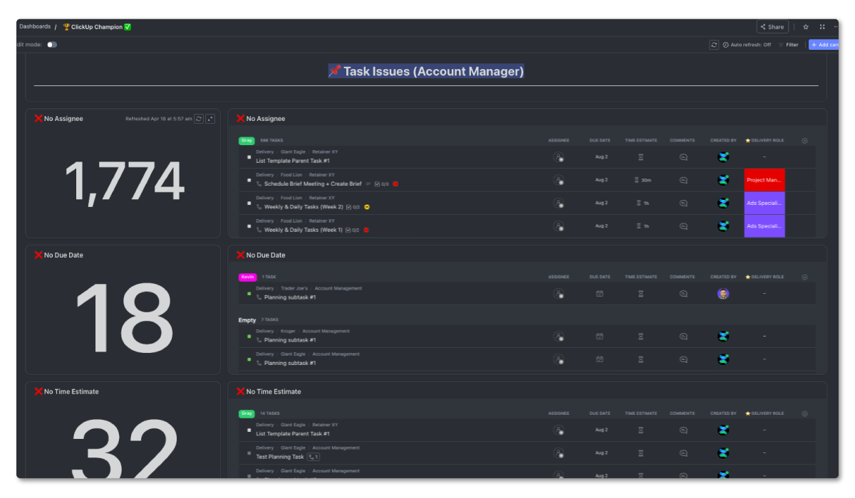 ClickUp Dashboard Example - ClickUp Champion (Task Issues)