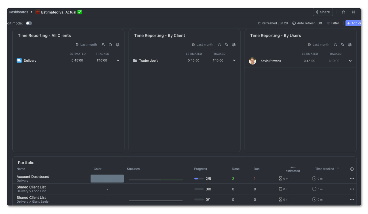 ClickUp Dashboard Example - Time Reporting