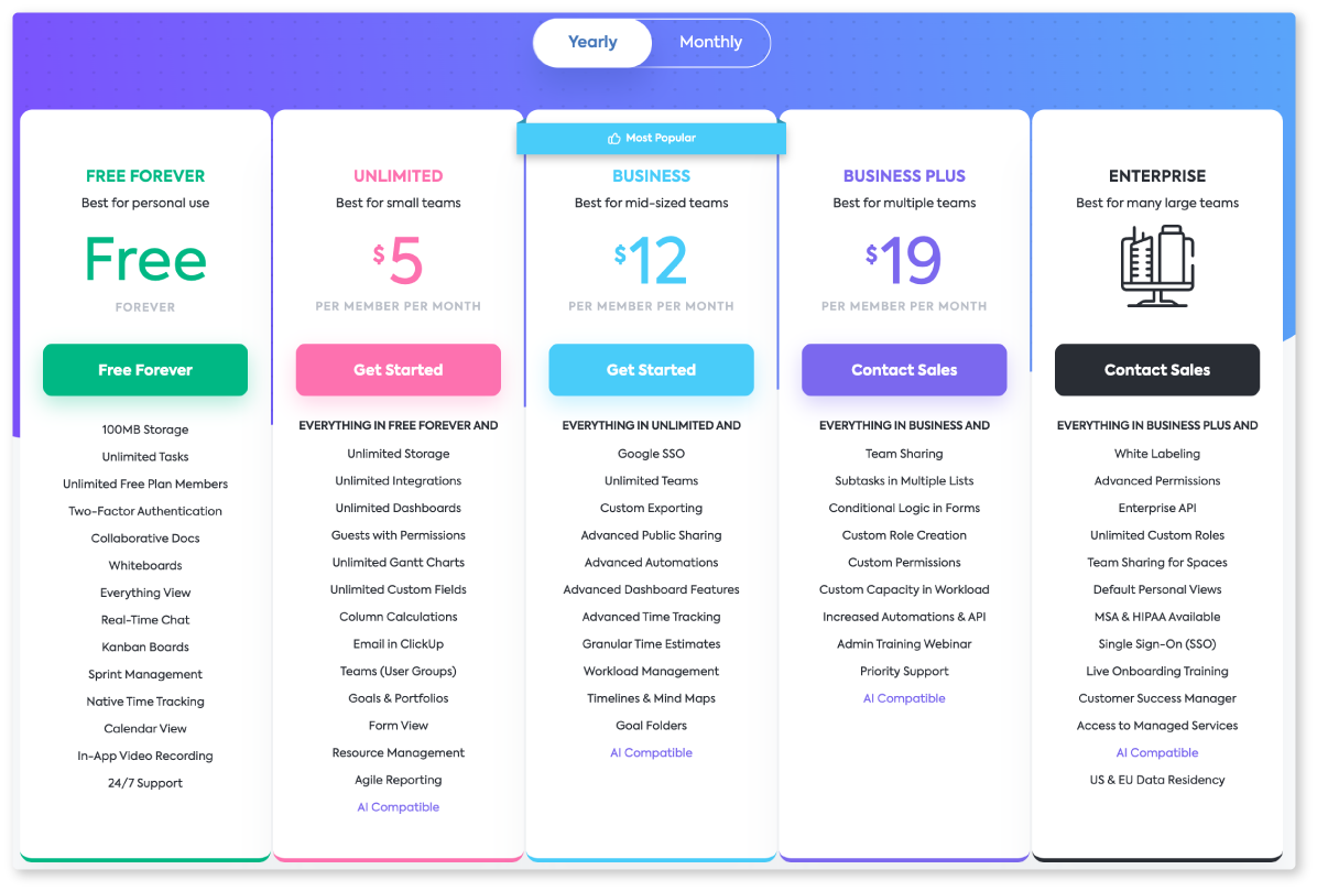 ClickUp Pricing Plans