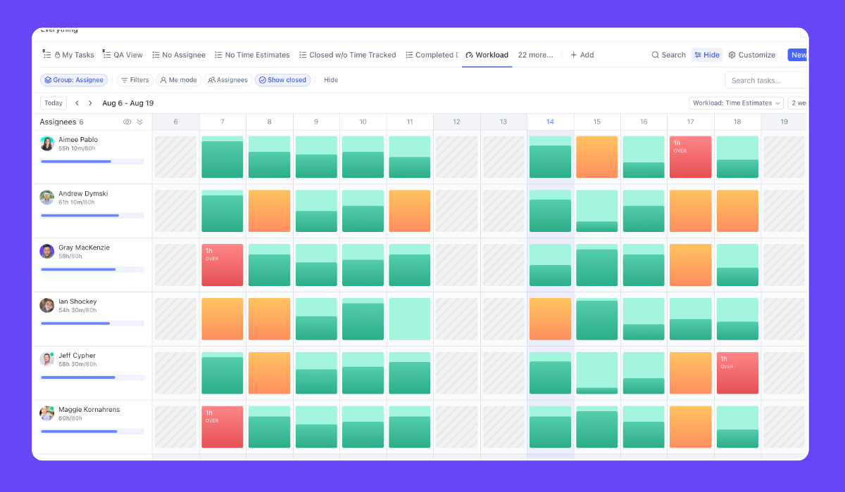ClickUp for Marketing Teams - Workload View