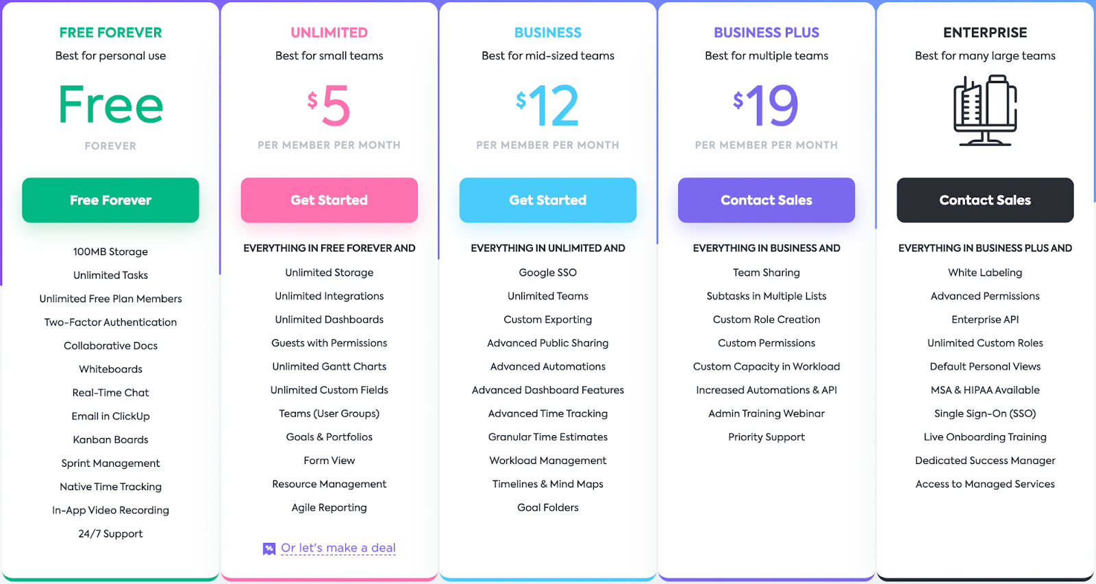 ClickUp Pricing Plans