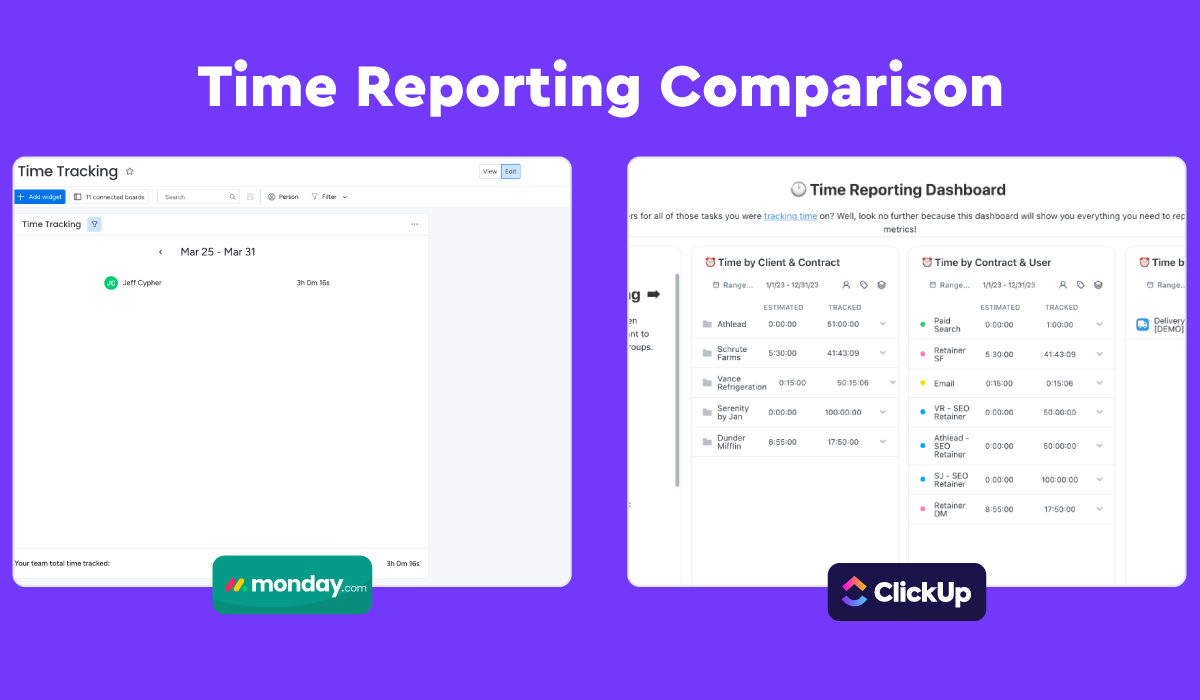 ClickUp vs. Monday.com Time Reporting Comparison