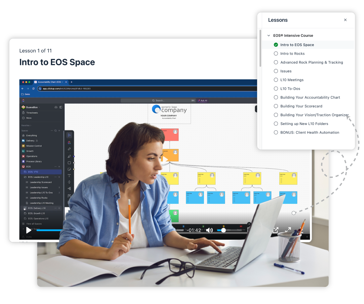 EOS Training Modules by ZenPilot