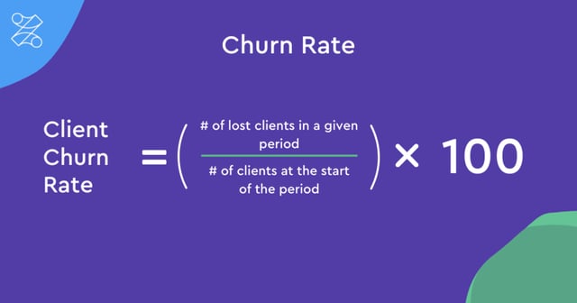 Churn Rate Formula