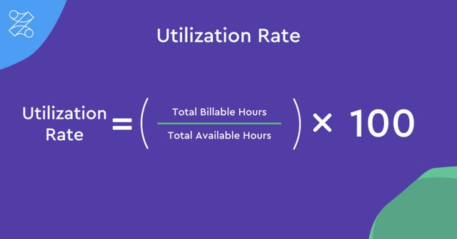 Utilization Rate Formula