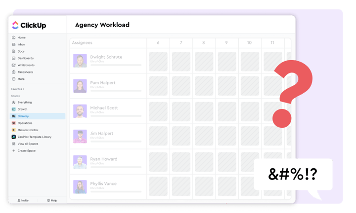 Limited Workload Visibility