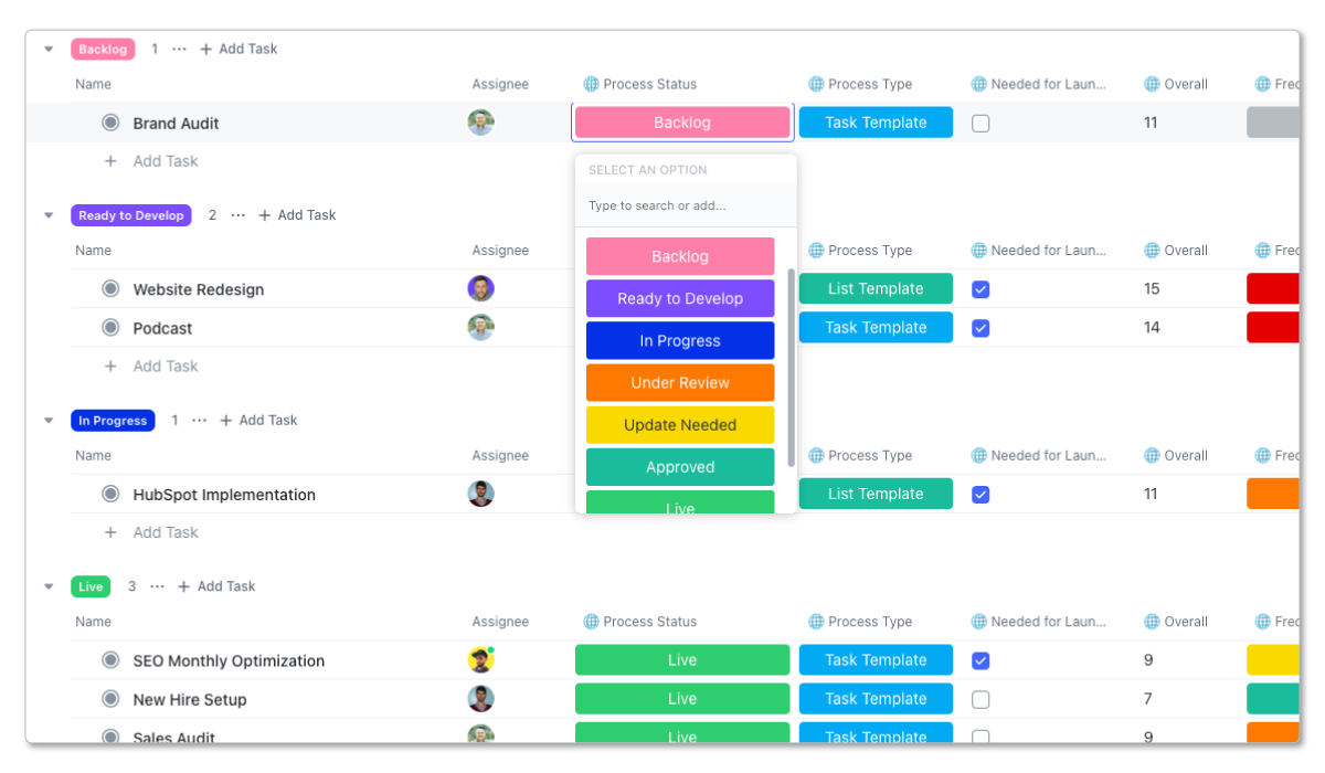 Process hub