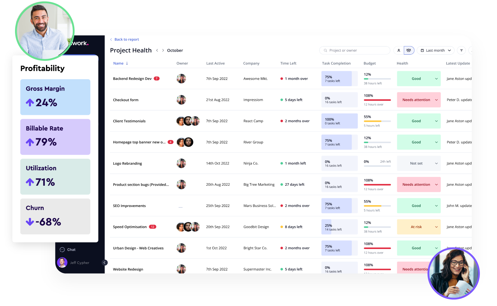 Teamwork.com Dashboard for Agencies