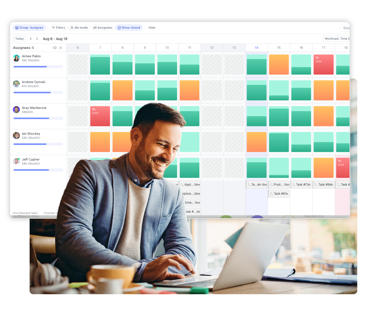 Workload View for Project Managers