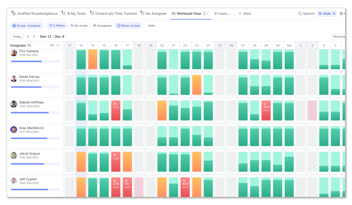 Workload View in ClickUp-1