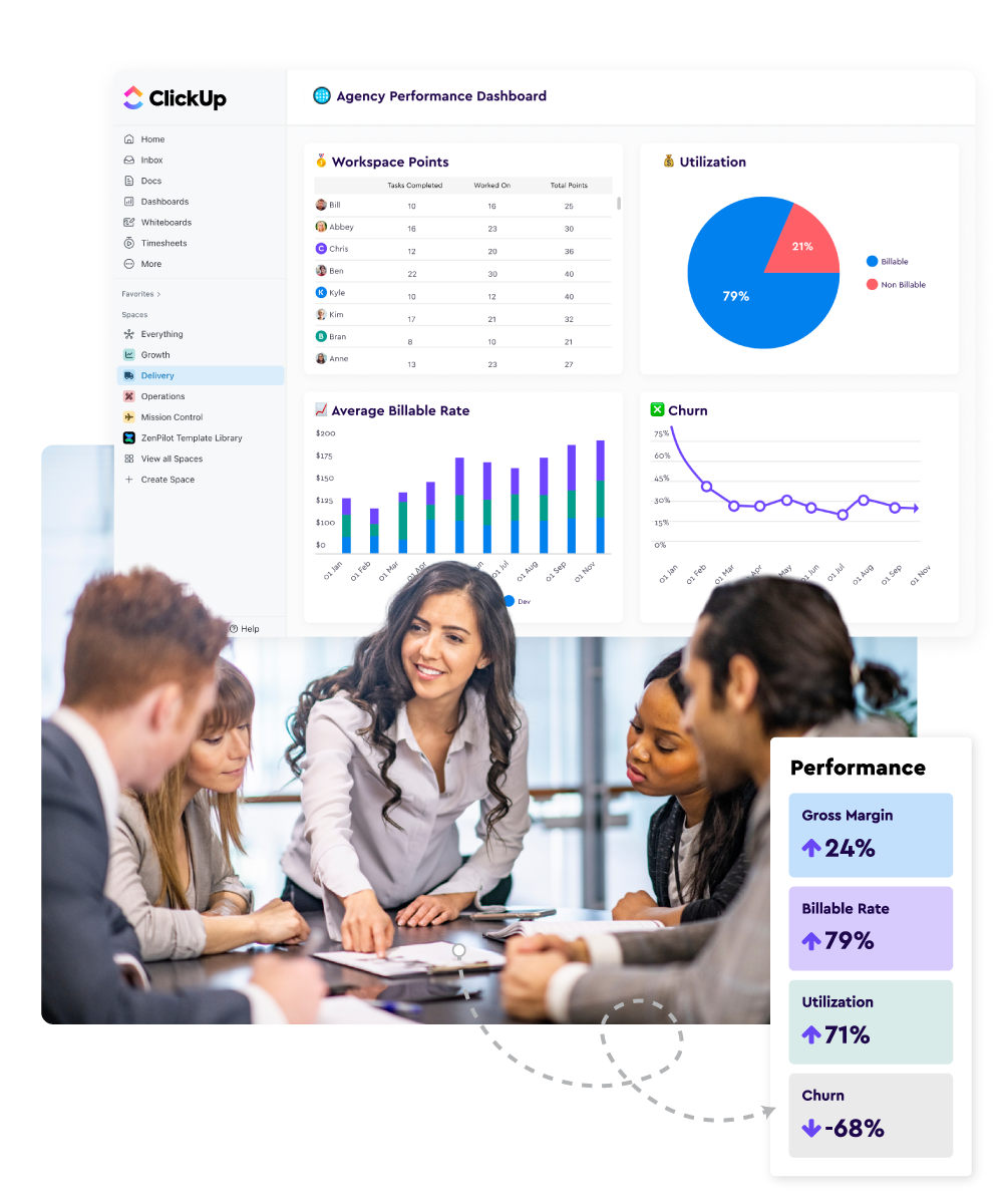 ZenPilot - Agency Productivity Solutions