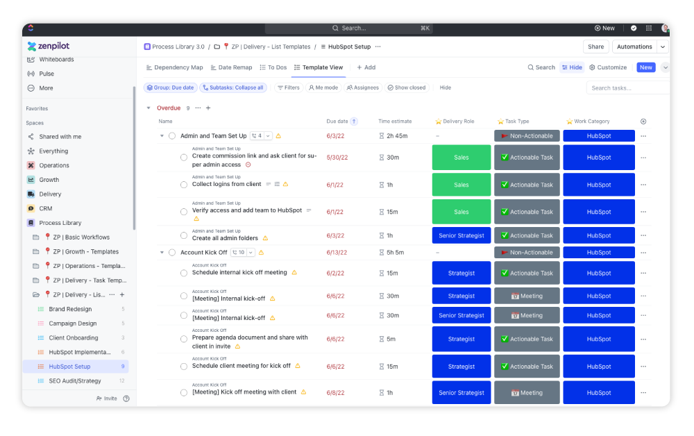 ZenPilot Process Library