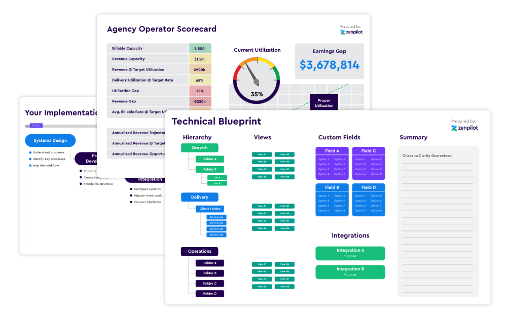 Blueprint framework
