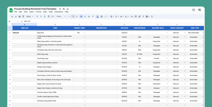 teamwork-process-prioritization-sheet