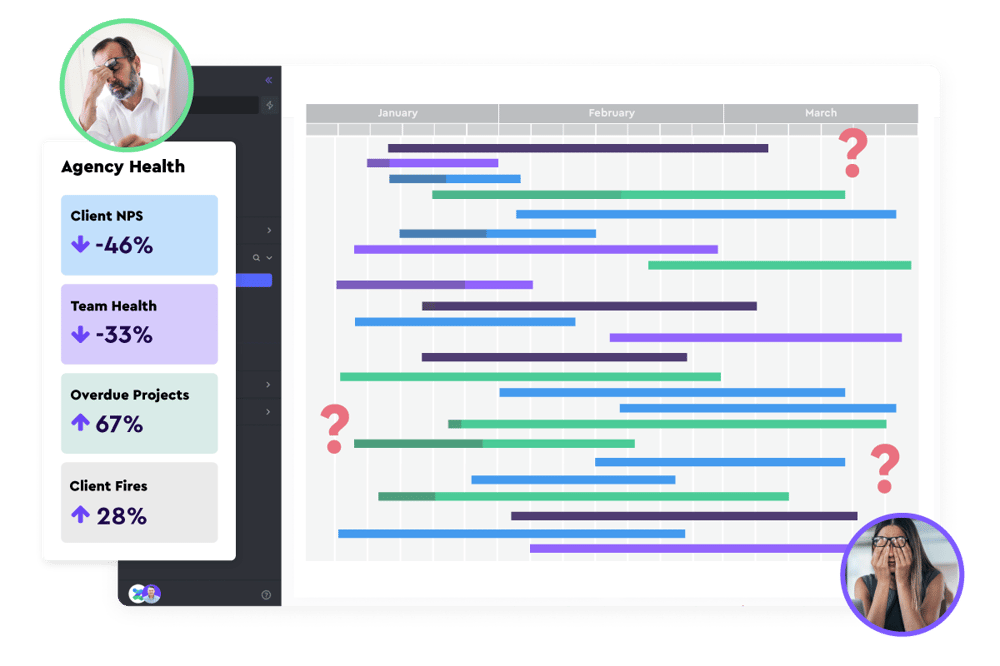 agency project management reality