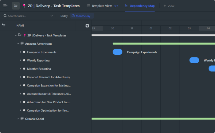 gantt view