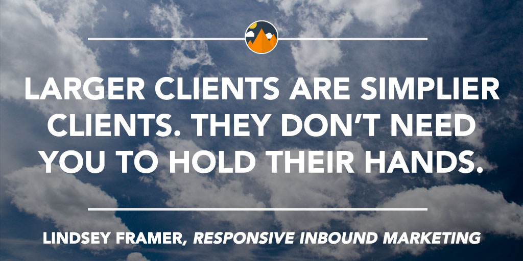 inbound-agency-client-management