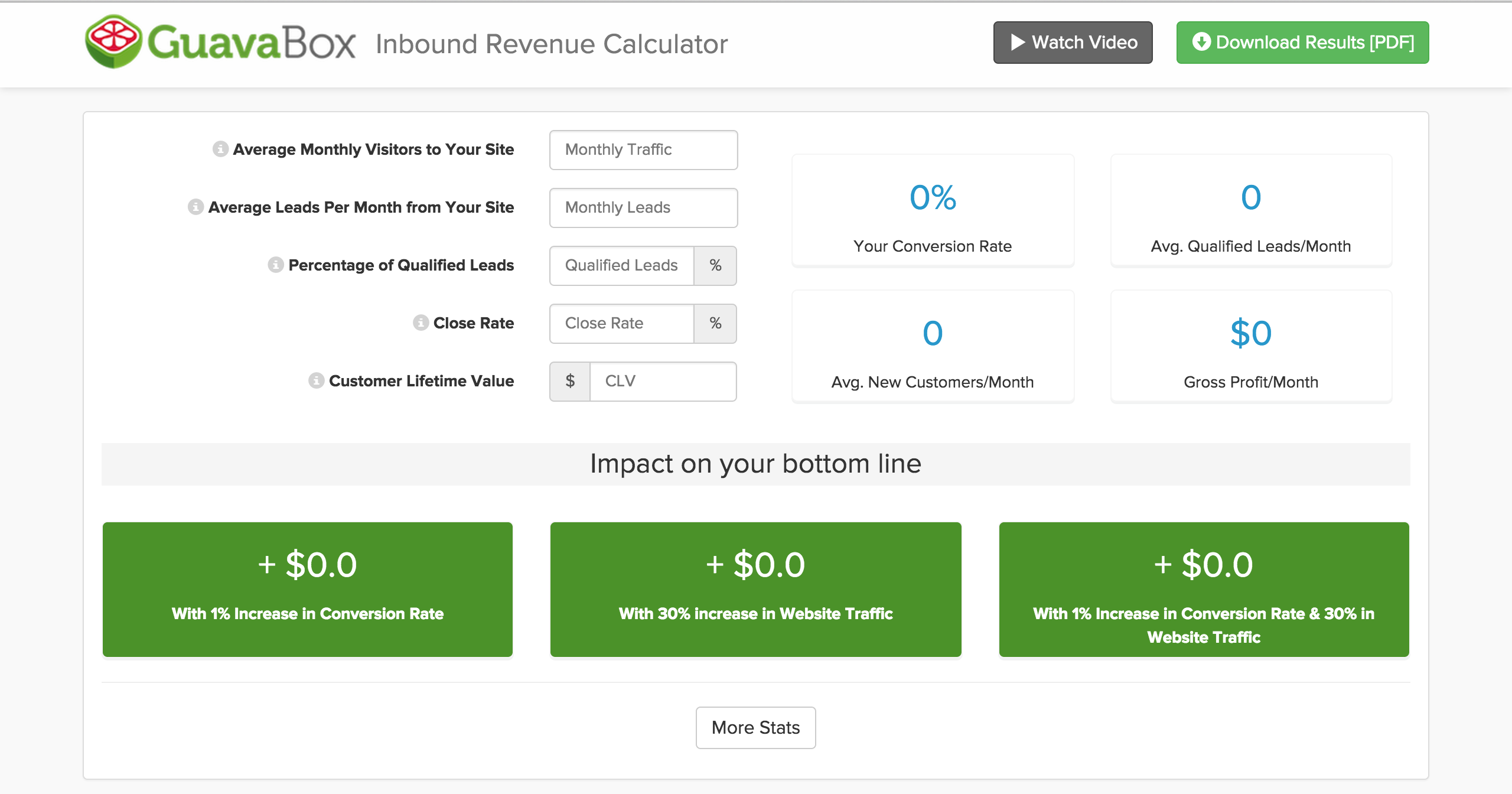 inbound-revenue-calculator