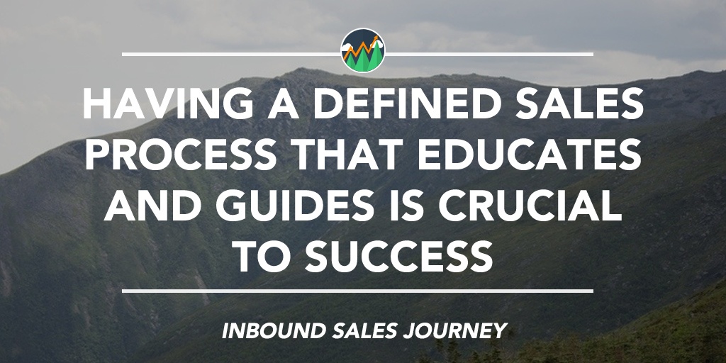 you-need-a-defined-sales-process