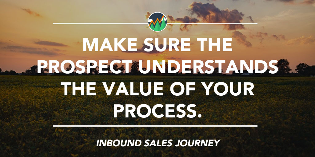 make-prospects-understand-inbound