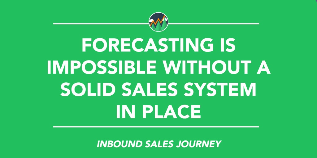 Inbound Sales Journey