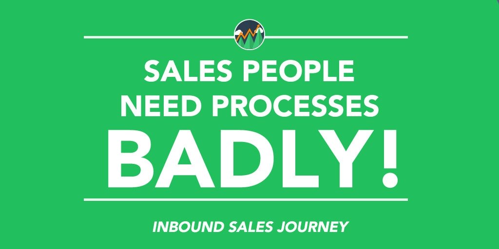 Inbound Sales Journey