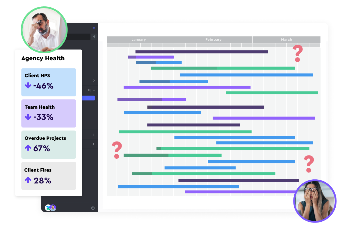 agency project management reality