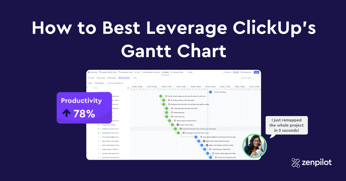 How to Best Leverage ClickUp's Gantt Chart