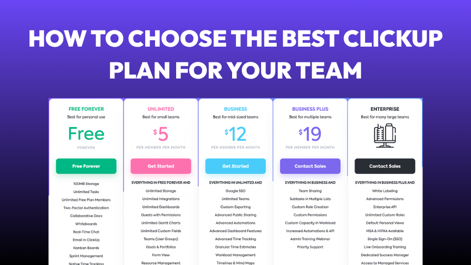 How to Choose the Best ClickUp Pricing Plan For You