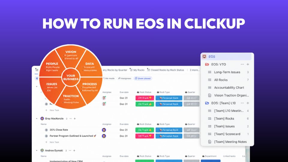 How to Run EOS in ClickUp: The Complete Guide
