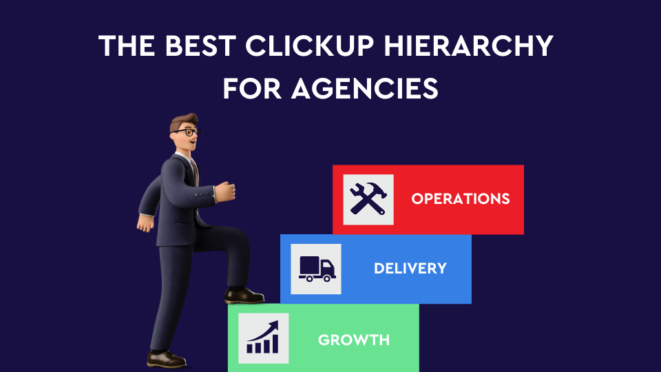 The Best Way to Structure Work in ClickUp